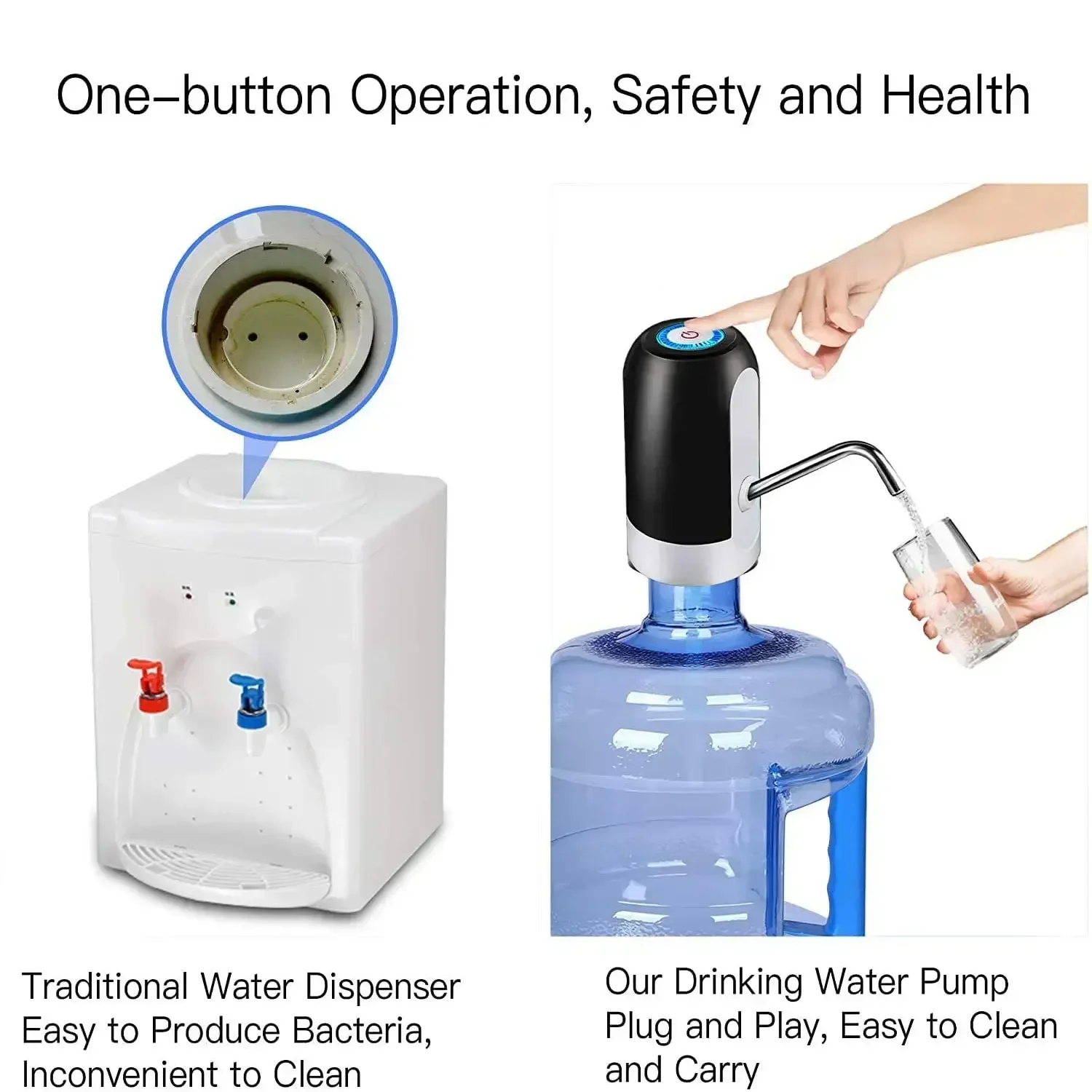 Kitchen Electronics Gadgets - موزع مياه جرافون كهربائي ، أدوات