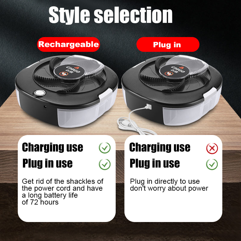 Kitchen Electronics Gadgets - Flycatcher قابلة للشحن/USB مصيدة الذباب الكهربائية