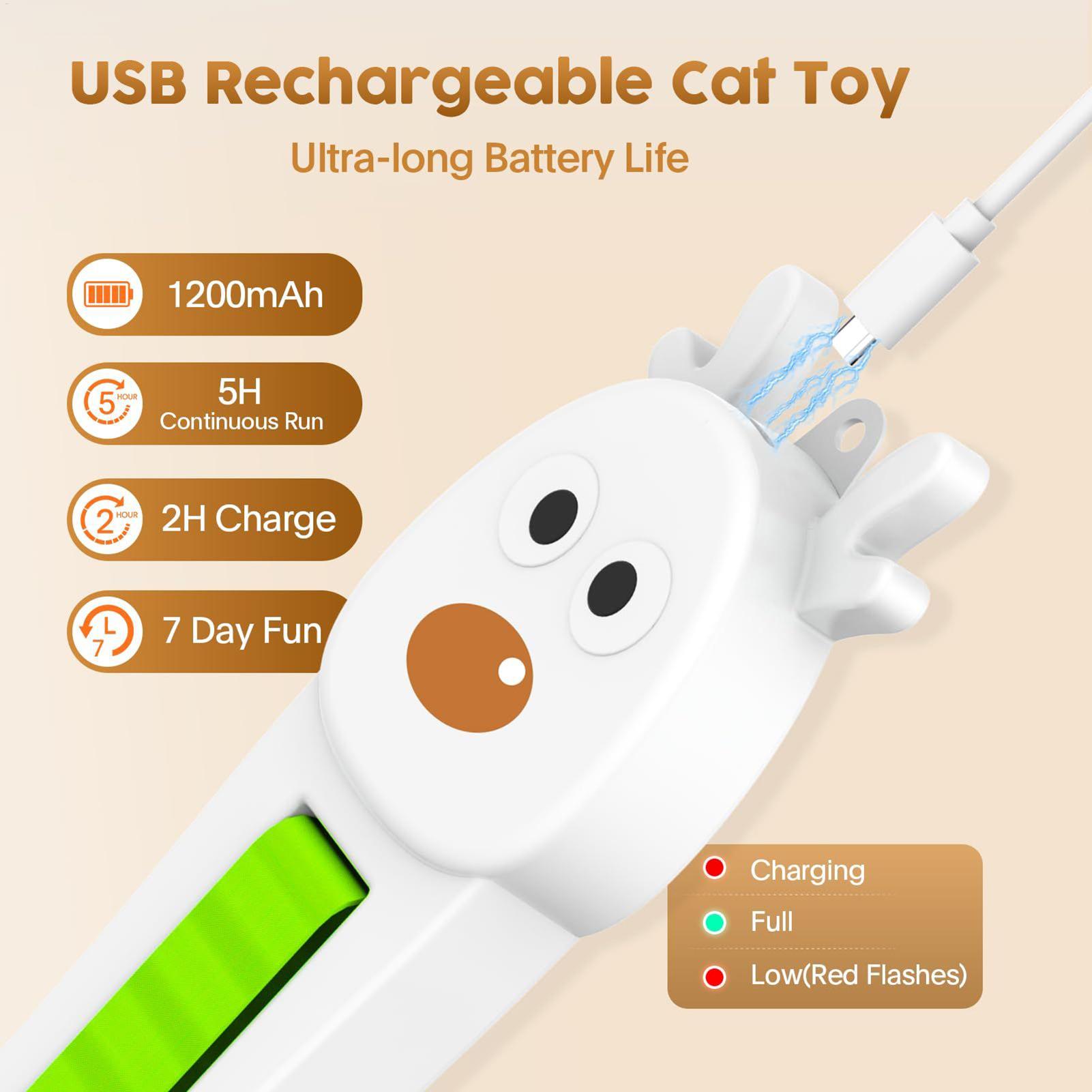 ألعاب القطط الإلكترونية المثبت - مراجعة Kitchen Electronics Gadgets وسعره