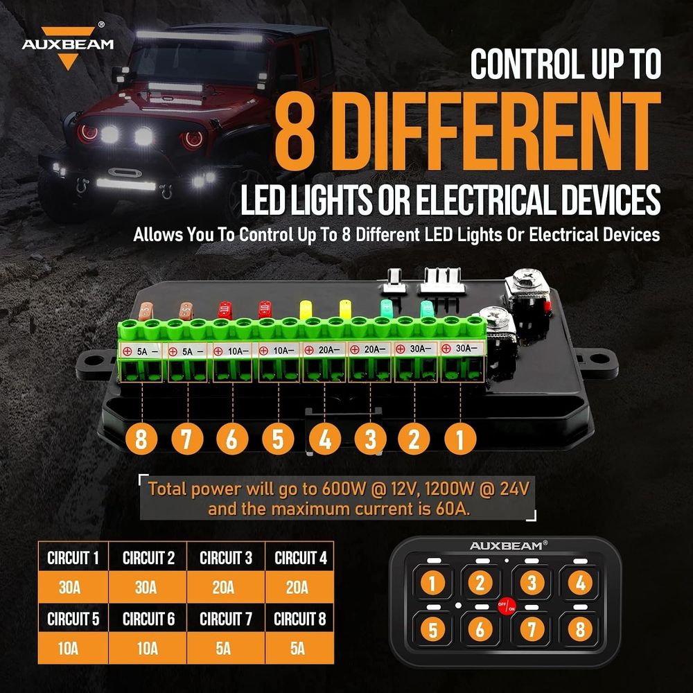 لوحة مفاتيح بـ 8 أزرار BA80، ص - مراجعة Electronics & Gadgets Starting With D وسعره